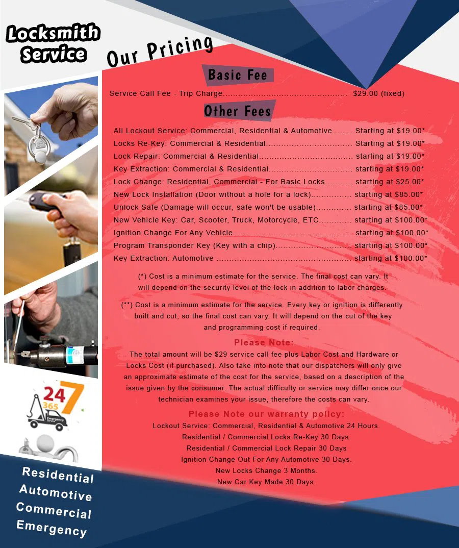 Torrance Lock And Key, Torrance, CA 310-955-5855